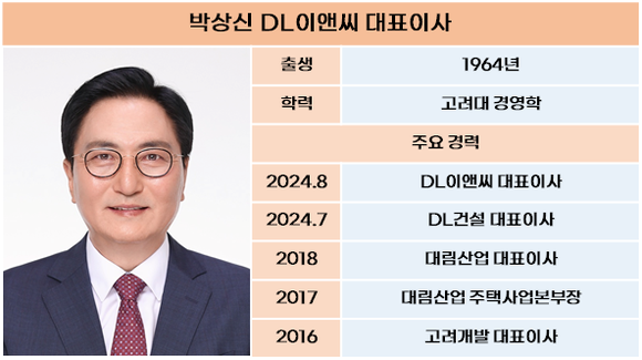 [취재] “결국엔 내부승격” 박상신 DL이앤씨 신임 대표, 경영 회복 이끌 수 있을까