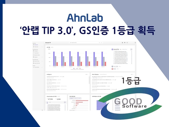 ‘안랩 TIP 3.0’, GS인증 1등급 획득