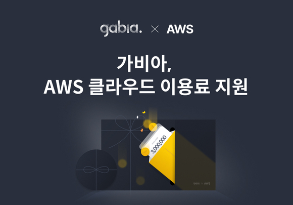 가비아, AWS 클라우드 이용료 지원 “3개월간 최대 300만원”