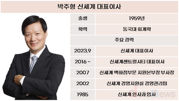 [취재] 취임 1년차 맞은 박주형 신세계 대표·한채양 이마트 대표, 올해 자리 지킬까