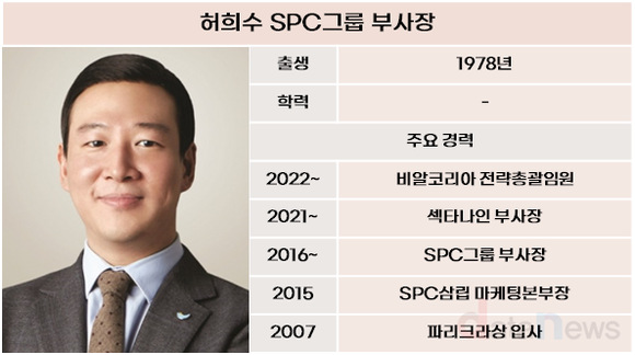 [취재] SPC그룹 3세 허진수·허희수, 각기 다른 경영행보