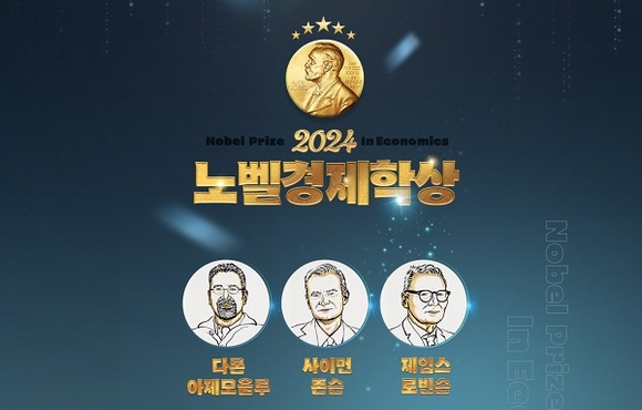 교보문고, 2024 노벨 경제학상 수상 기념 특별 이벤트 진행