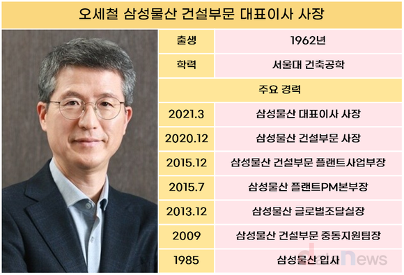 [취재] 오세철 삼성물산 대표, 올해는 도시정비사업 드라이브