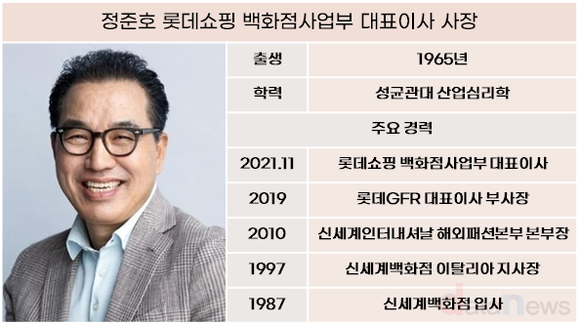 [취재] 신세계 출신 정준호 롯데백화점 대표, 롯데 와서 성과는 미미