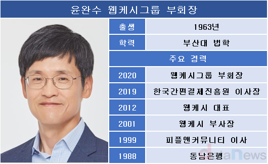 [작성중/인터뷰] 윤완수 웹케시 부회장