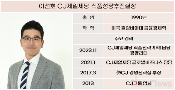 [취재] CJ 4세 이선호, 해외 식품 사업 진두지휘…성장 이끌어