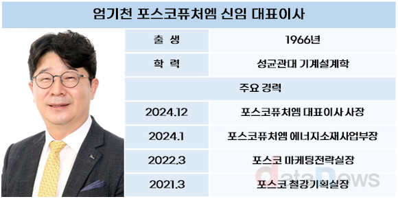 [/취재]엄기천 체제 포스코퓨처엠, 공급망 강화로 반등 노린다