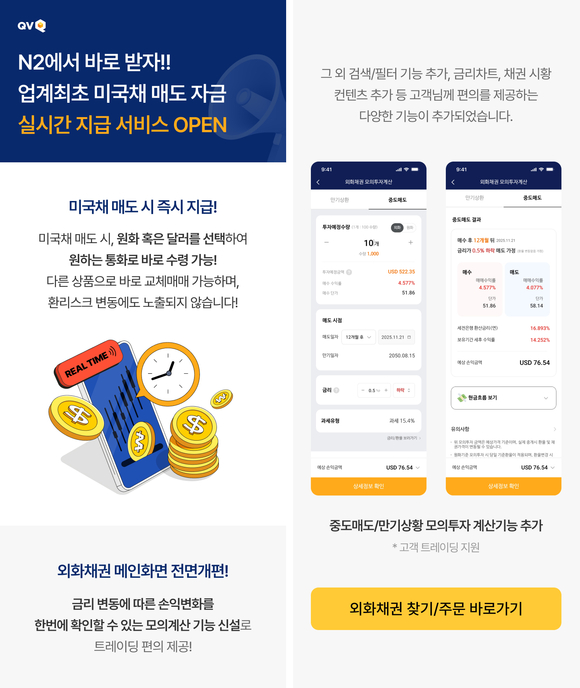 NH투자증권, 미국국채 매도자금 실시간 지급 서비스 오픈