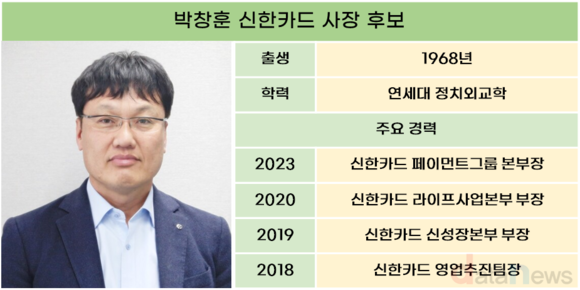 [취재]신한금융, 예상 넘은 교체폭…본부장도 CEO로 직진