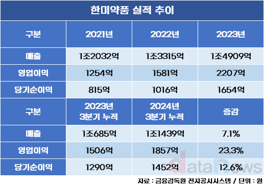 [1차/취재]의결권 자문사들, 박재현 대표 해임 반대 이유는?