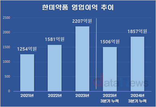 [1차/취재]의결권 자문사들, 박재현 대표 해임 반대 이유는?