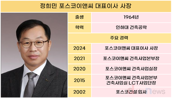 [취재] 재무통에서 현장통으로…포스코이앤씨, 내부 인사 카드 꺼냈다