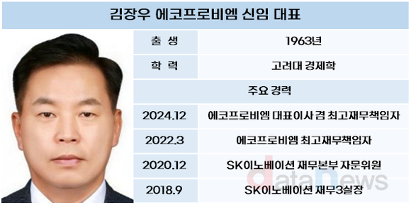 [취재] 재무통 김장우 에코프로비엠 신임 대표, 내실 다지기 집중