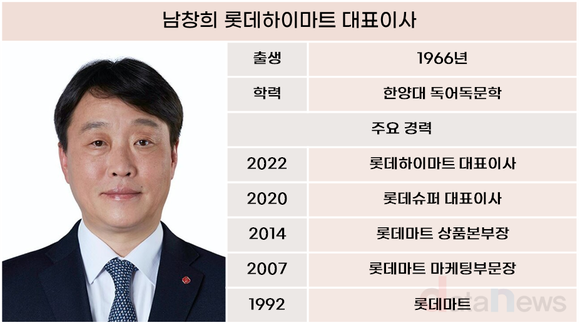 [취재] 남창희 롯데하이마트 대표, 사업다각화로 활로 찾기