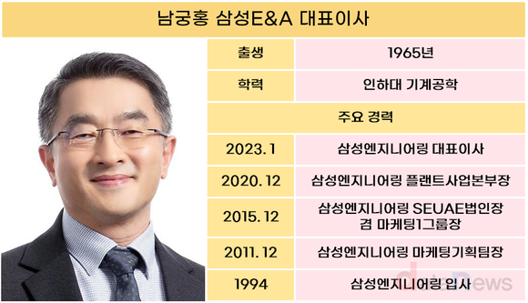 [1차/취재]남궁홍 삼성E&A 대표, 화공 강자 증명했다