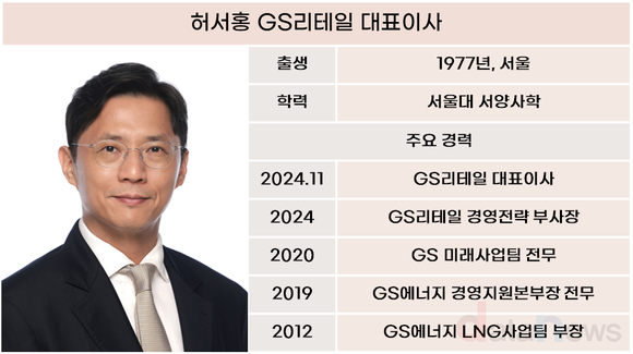 [취재] 허서홍이 이끄는 GS리테일, 편의점 왕좌는 누구