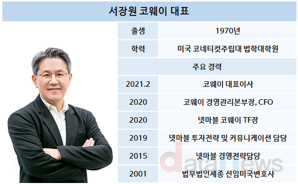 [/취재] 서장원 코웨이 대표, 비렉스 밀자 매년 두자릿 수 성장