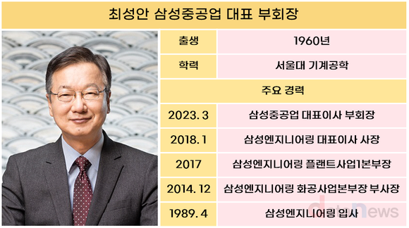 [취재] 최성안 삼성중공업 대표, FLNG 사업 확장해 수익성 높인다