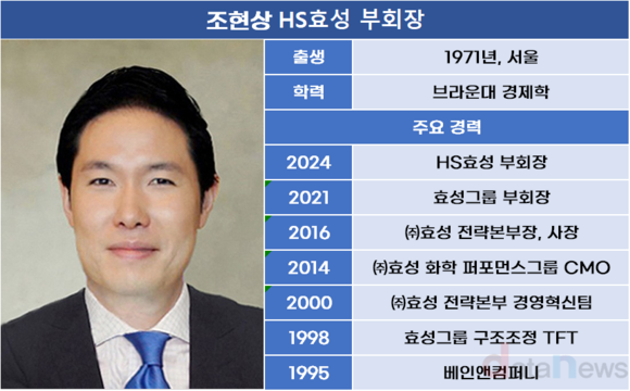 ‘준비된 글로벌 리더’ 조현상 HS효성 부회장, 국제 무대 광폭 행보