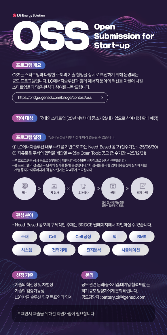 LG엔솔, 글로벌 스타트업이 협력 제안할 수 있는 장 열어 