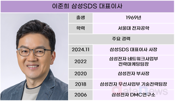 [16] 이준희 대표 체제 삼성SDS, 공공시장 중심 사업 확대