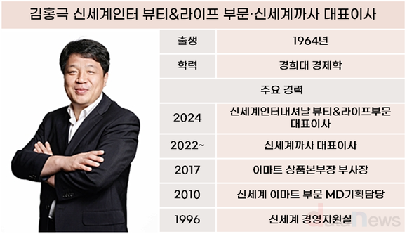 [취재] 김홍극 신세계까사 대표, 5년간 이어오던 손실 끊었다