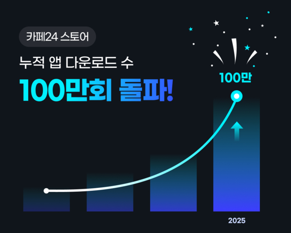 카페24 스토어, 앱 100만 다운로드 돌파