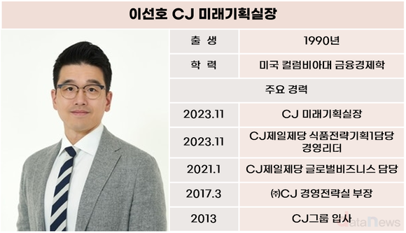 [취재] 이선호, 식품 글로벌화 성과 안고 지주사 컴백