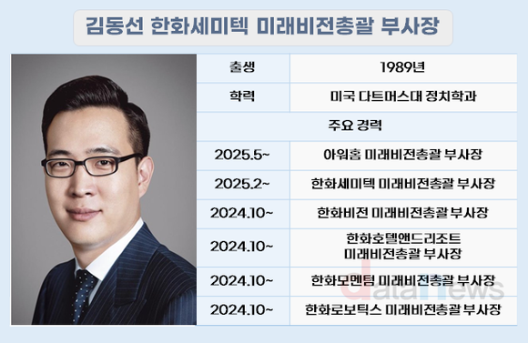 약속 지킨 김동선, 한화세미텍 R&D 확대…한미반도체와 맞대결