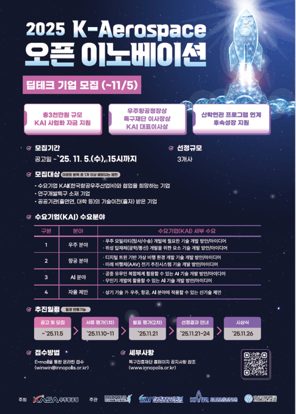 ▲‘2025 K-Aerospace 오픈 이노베이션’ 포스터 / 사진=한국항공우주산업(KAI) KAI, 오픈 이노베이션 통해 딥테크 기업과 기술협력 추진