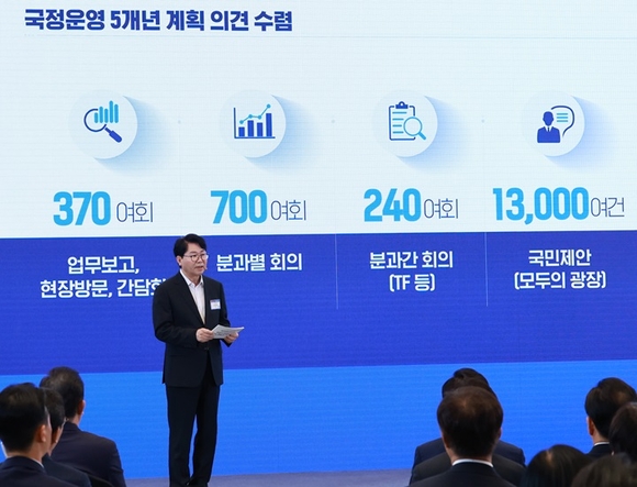 ▲이한주 국정기획위원회 위원장이 지난 8월 13일 청와대 영빈관에서 열린 국정기획위원회 국민보고대회에서 발표하고 있다. / 사진=대한민국 정책브리핑  이재명 정부는 어떻게 45일만에 181만 국민 의견 국정에 담았을까?