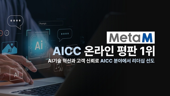 메타엠, “AICC 온라인 평판 1위”…AI기술 혁신과 고객 신뢰로 AICC 분야에서 리더십 선도