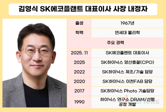 [취재] 하이닉스 출신 김영식, SK에코플랜트 ‘하이테크 전환’ 가속