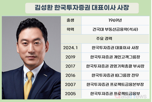 [24] 한국투자증권, 김성환 대표 체제서 매년 신기록