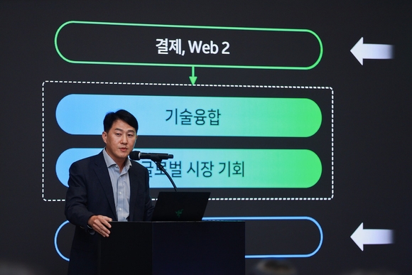 팀네이버-두나무, ‘AI-웹3 시너지’로 글로벌 선점 선언