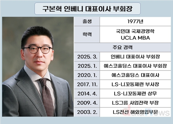 [취재] LS그룹 3세들의 시간이 왔다