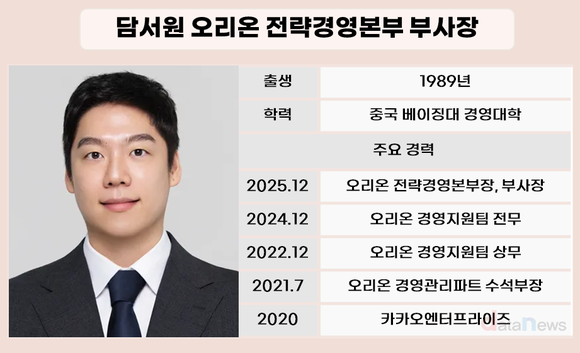 [30] 담서원 부사장 승진…오리온, 신사업·승계 가속