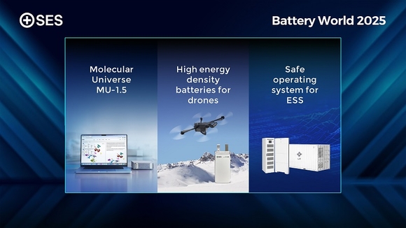 SES AI, 배터리월드 2025에서 MU 1.5 공개 및 핵심 사업 로드맵 제시