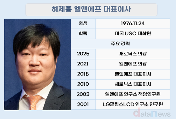 [취재] 엘앤에프, 허제홍 대표 재등판…성장기 관리서 위기 돌파로