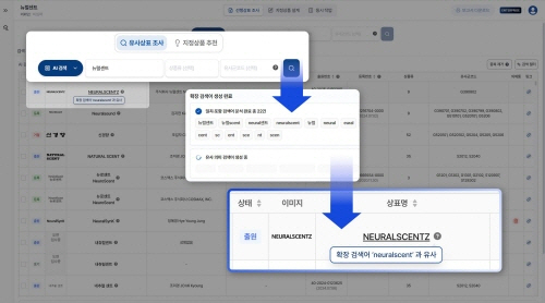 마크웍스, 상표 데이터 신뢰성 강화 위한 신규 AI 시각화 기능 공개