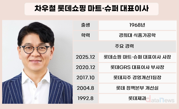 [취재] 오카도·책임경영 앞세운 차우철…롯데마트 반등 시험대