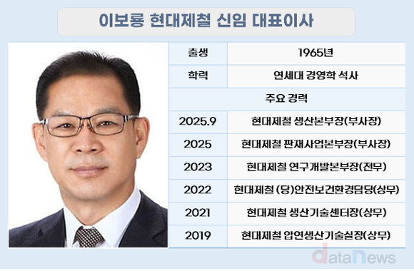 [취재] 현대제철 새 수장 이보룡…저수익 정리·고부가 확대 병행