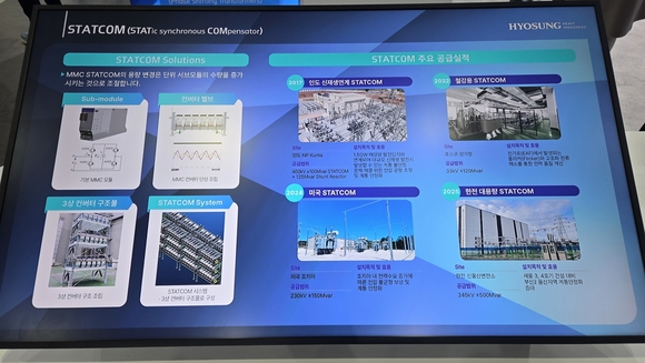 [현장] 효성·LS, ‘에너지 고속도로’ 겨냥…HVDC 경쟁구도 부각