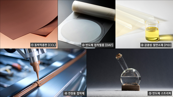 LG화학, 전자소재 매출 2030년까지 2조 원으로 확대