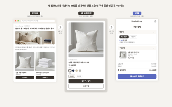 카페24 “웹 전체를 판매 채널로”…국내 최초 ‘웹 컴포넌트’ 지원