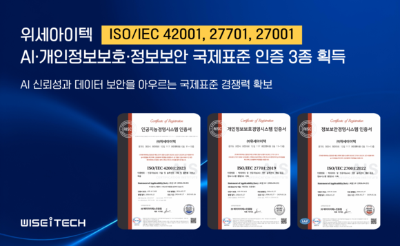 위세아이텍, ISO 42001 인증 확보…책임있는 AI 운영 입증