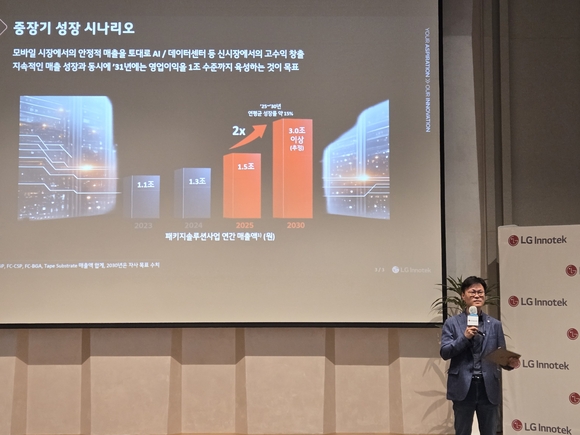 ▲조지태 전무가 LG이노텍의 패키지솔루션사업 중장기 성장 시나리오를 소개하고 있다. / 사진=데이터뉴스 LG이노텍, 패키지솔루션 31년 영업익 1조 목표…사업 전략은?