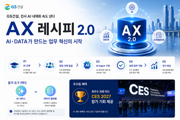 ▲GS건설 사내 인공지능(AI) 경진대회 ‘AX레시피’ 포스터 / 사진=GS건설 GS건설, 전사 AI 역량 강화 체계 구축 나선다