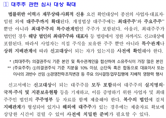 코인거래소 규제, 오늘부터 금융사 수준으로