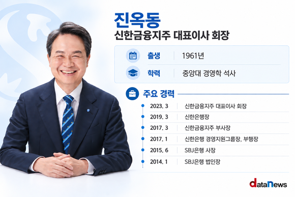 [21] 진옥동 호 신한금융, ‘고객 신뢰·AI’로 새 25년 연다